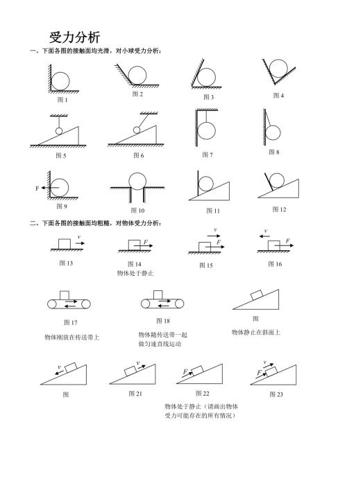 高一受力分析图经典试题.doc