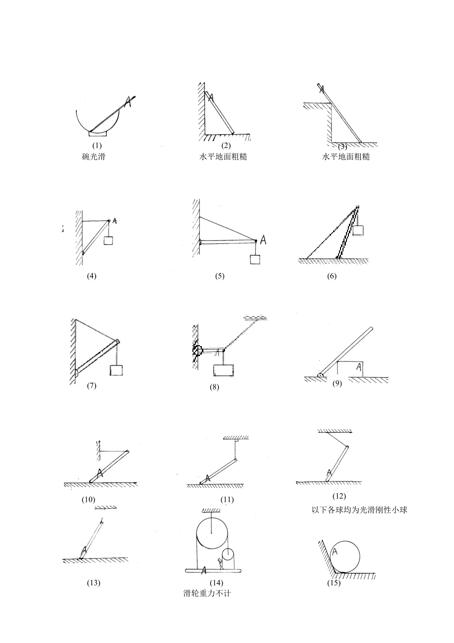 高一受力分析图经典试题.doc_第3页