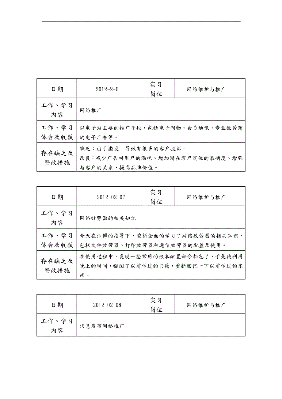 计算机网络工程实习日记22篇.doc_第2页