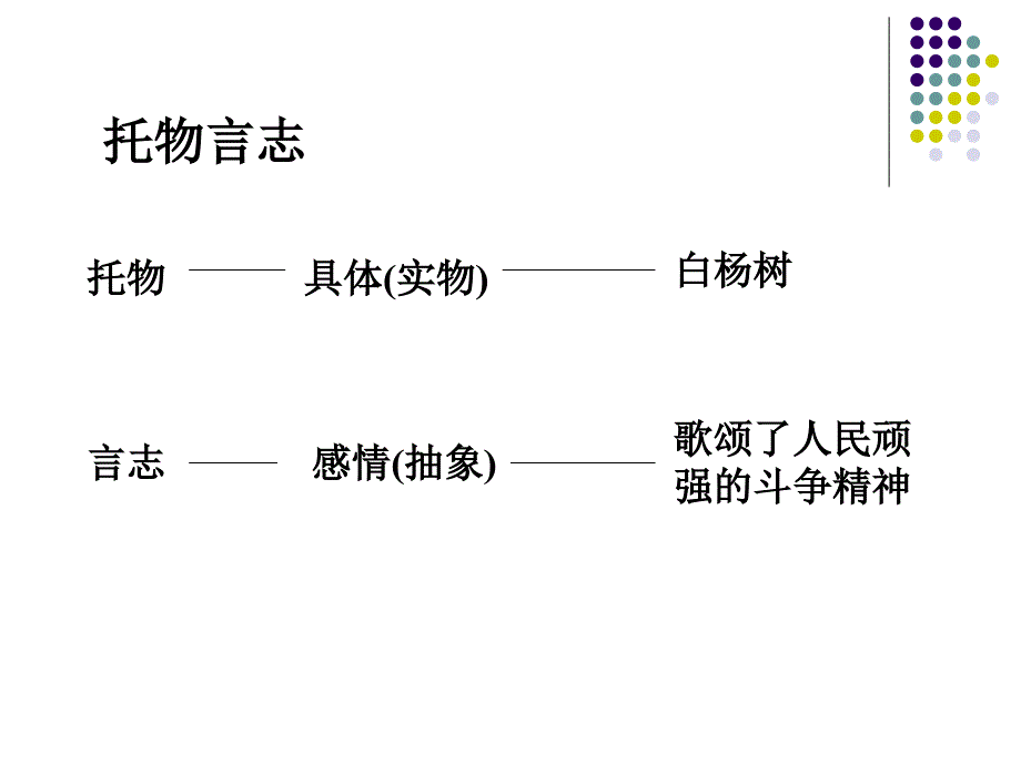 职高册巴金灯PPT课件.ppt_第2页
