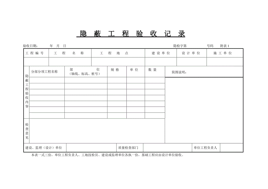 隐蔽工程验收记录.doc_第1页