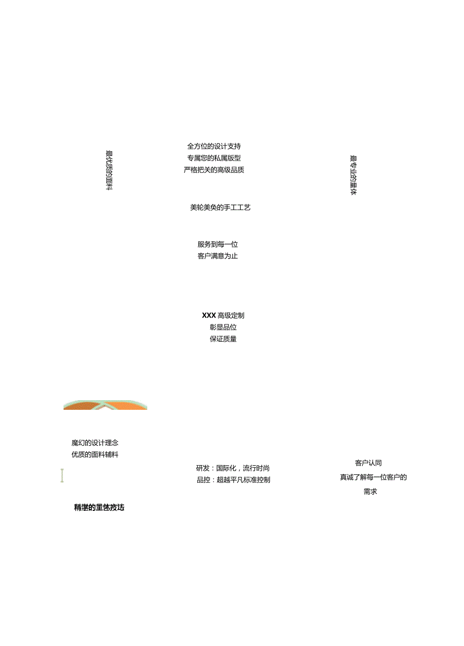 高级服装定制接待流程图.doc_第2页