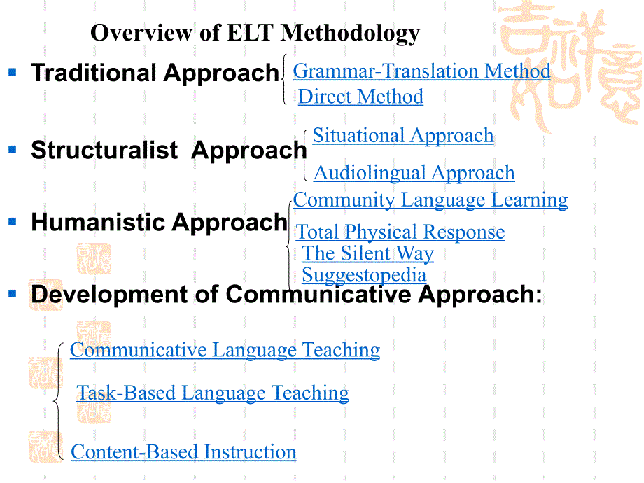 英语教学法流派英语课件.ppt_第2页