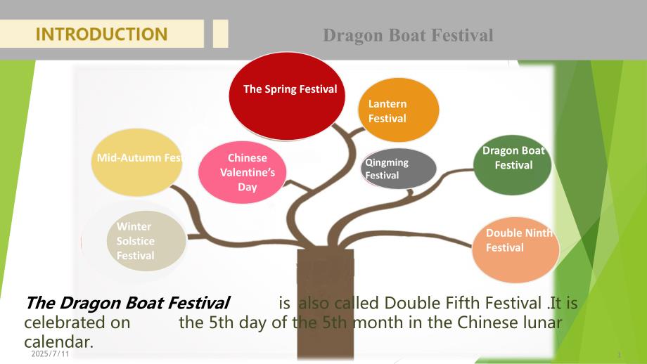 端午节英文PPT.ppt_第2页
