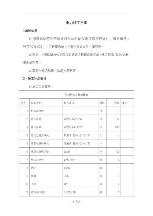 铁路电力工程施工组织设计方案.doc