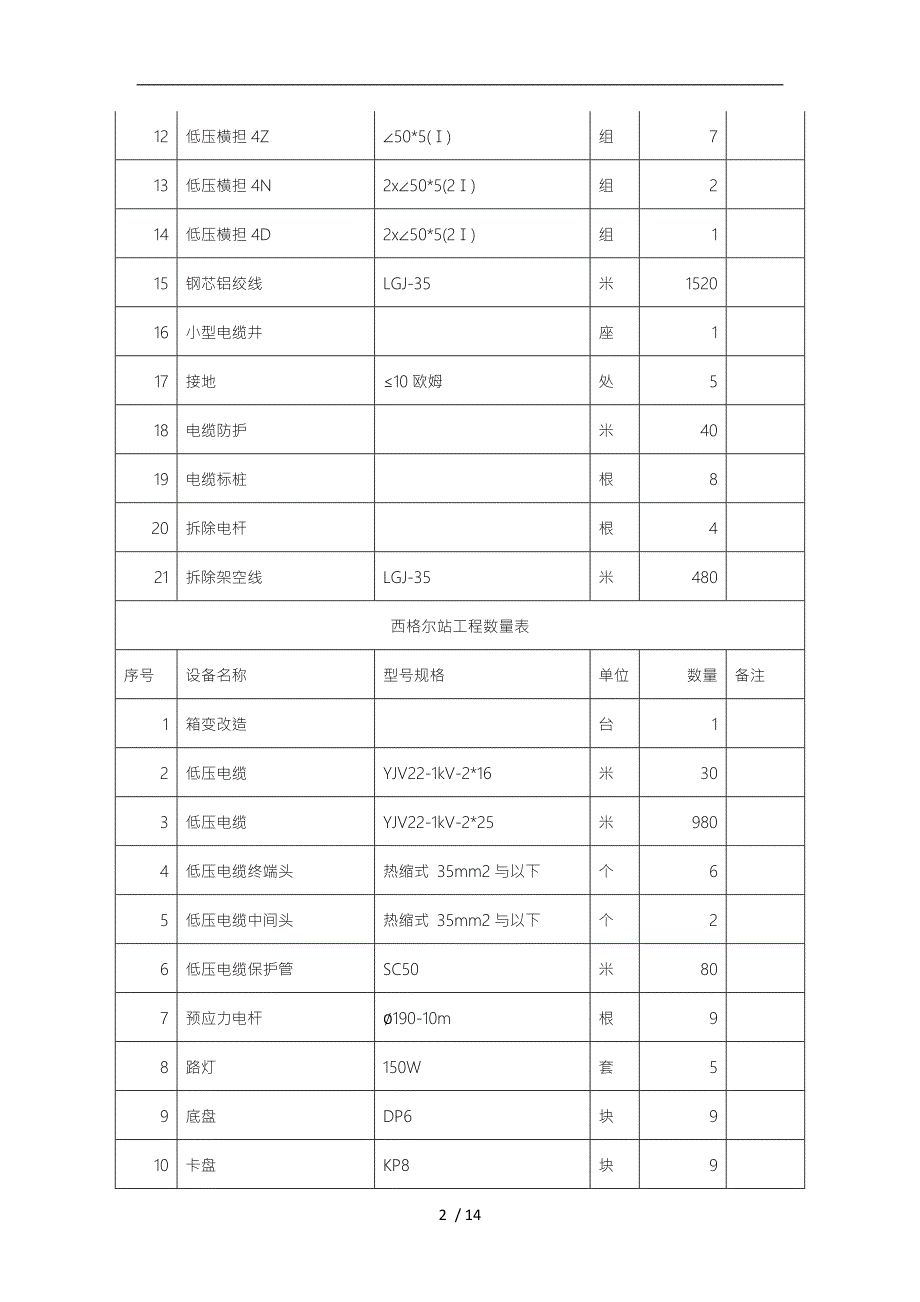 铁路电力工程施工组织设计方案.doc_第2页