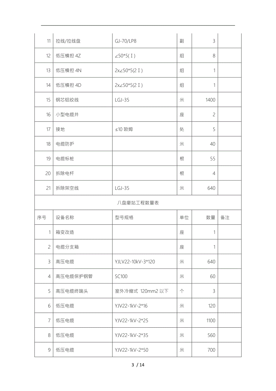 铁路电力工程施工组织设计方案.doc_第3页