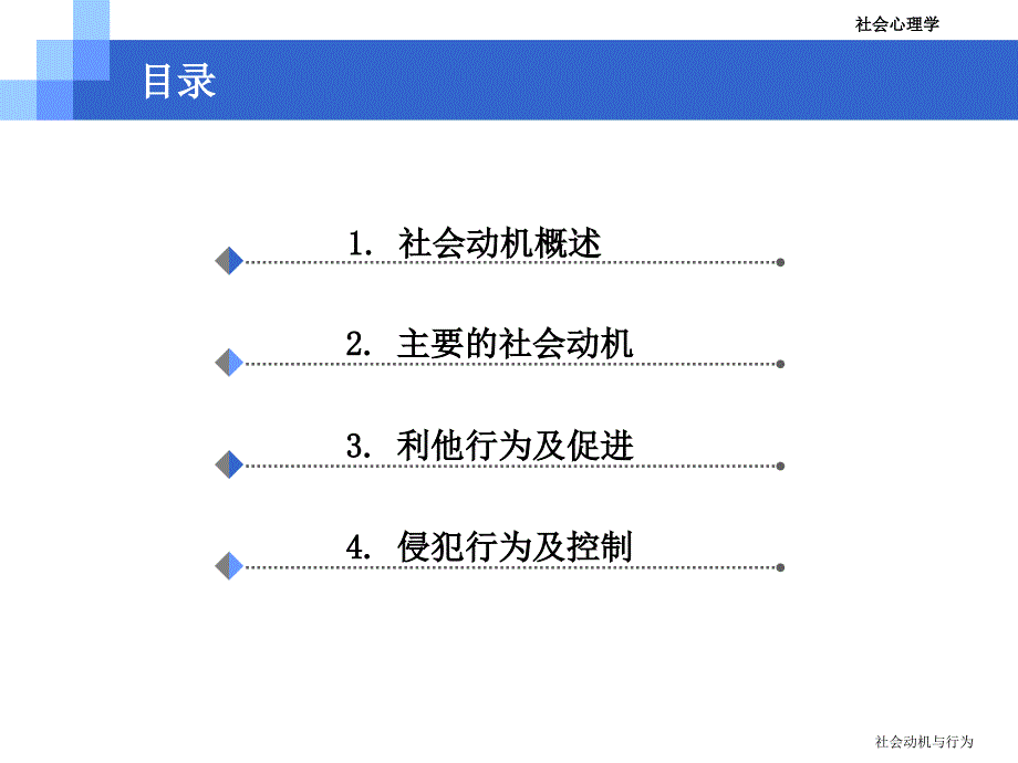 第三章社会动机与行为.ppt_第2页