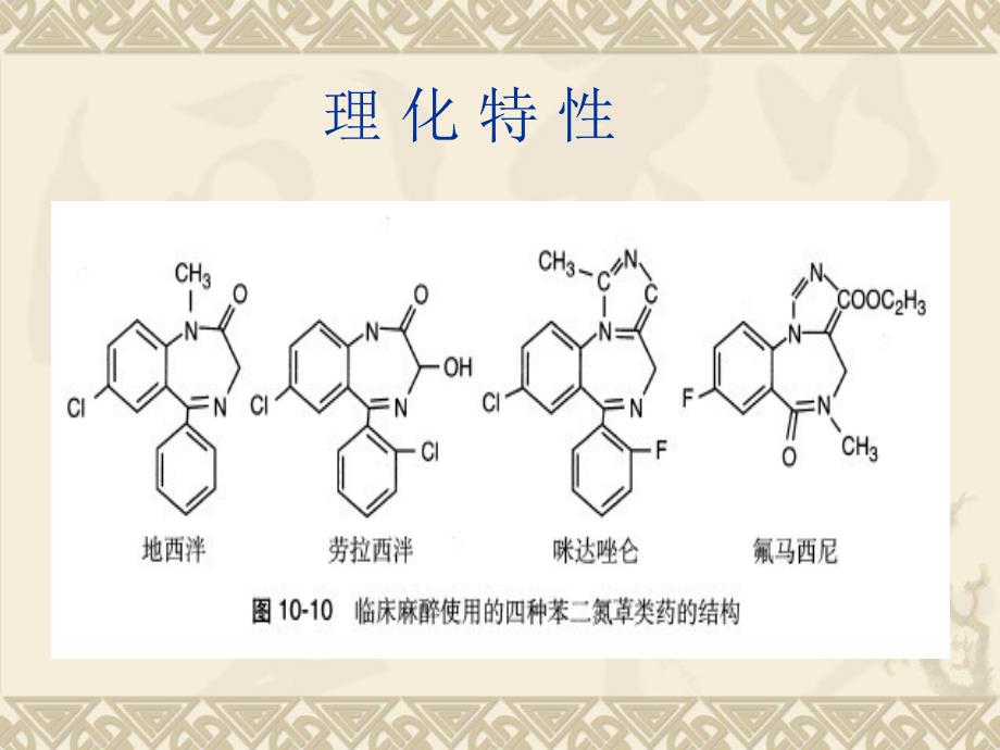 苯二氮卓类药物.ppt_第3页