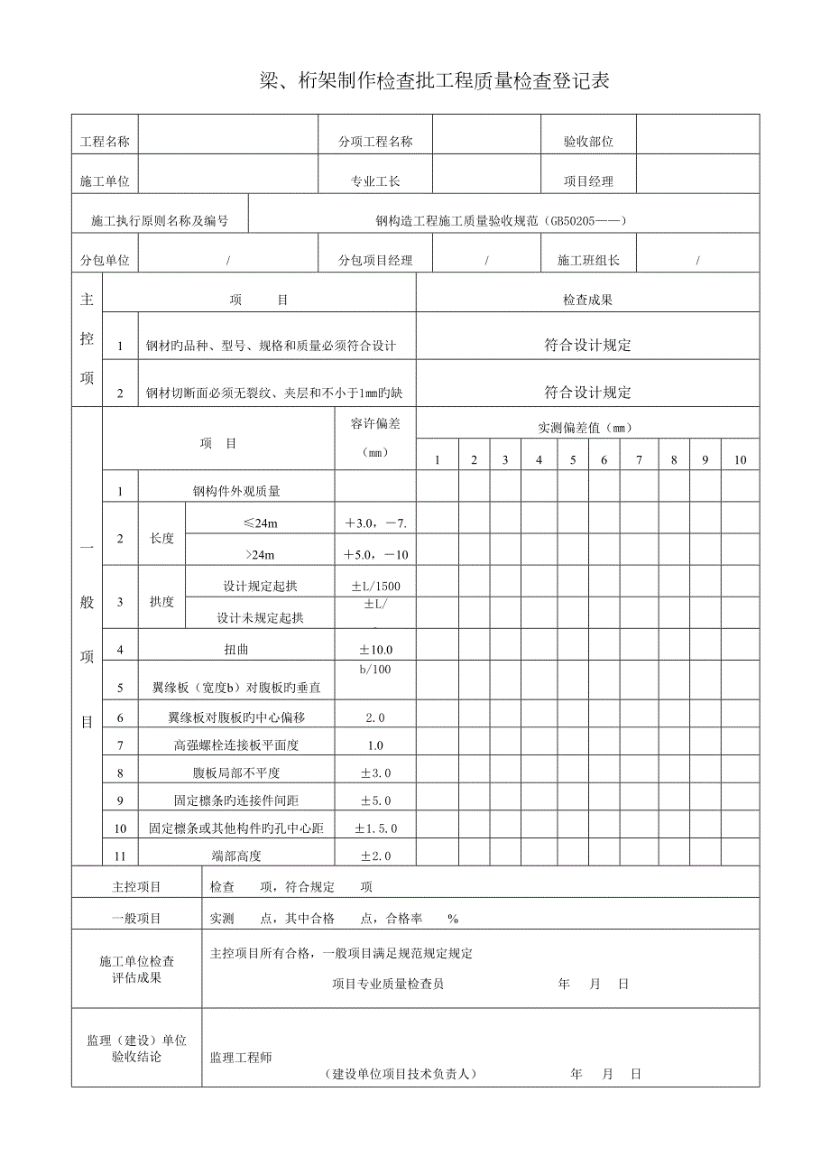 钢结构制作检验批工程质量检查记录表.doc_第2页