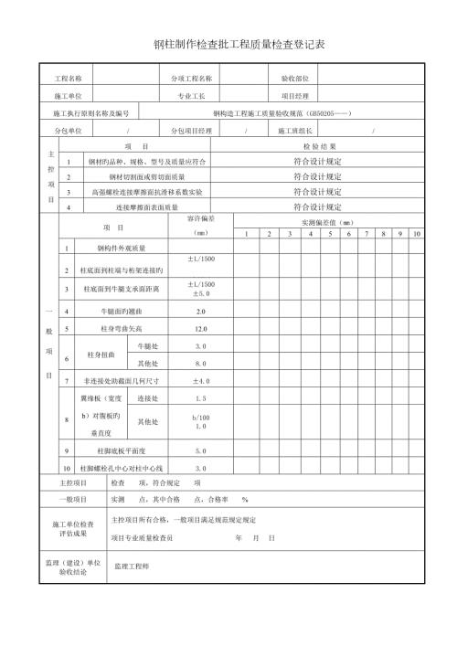 钢结构制作检验批工程质量检查记录表.doc
