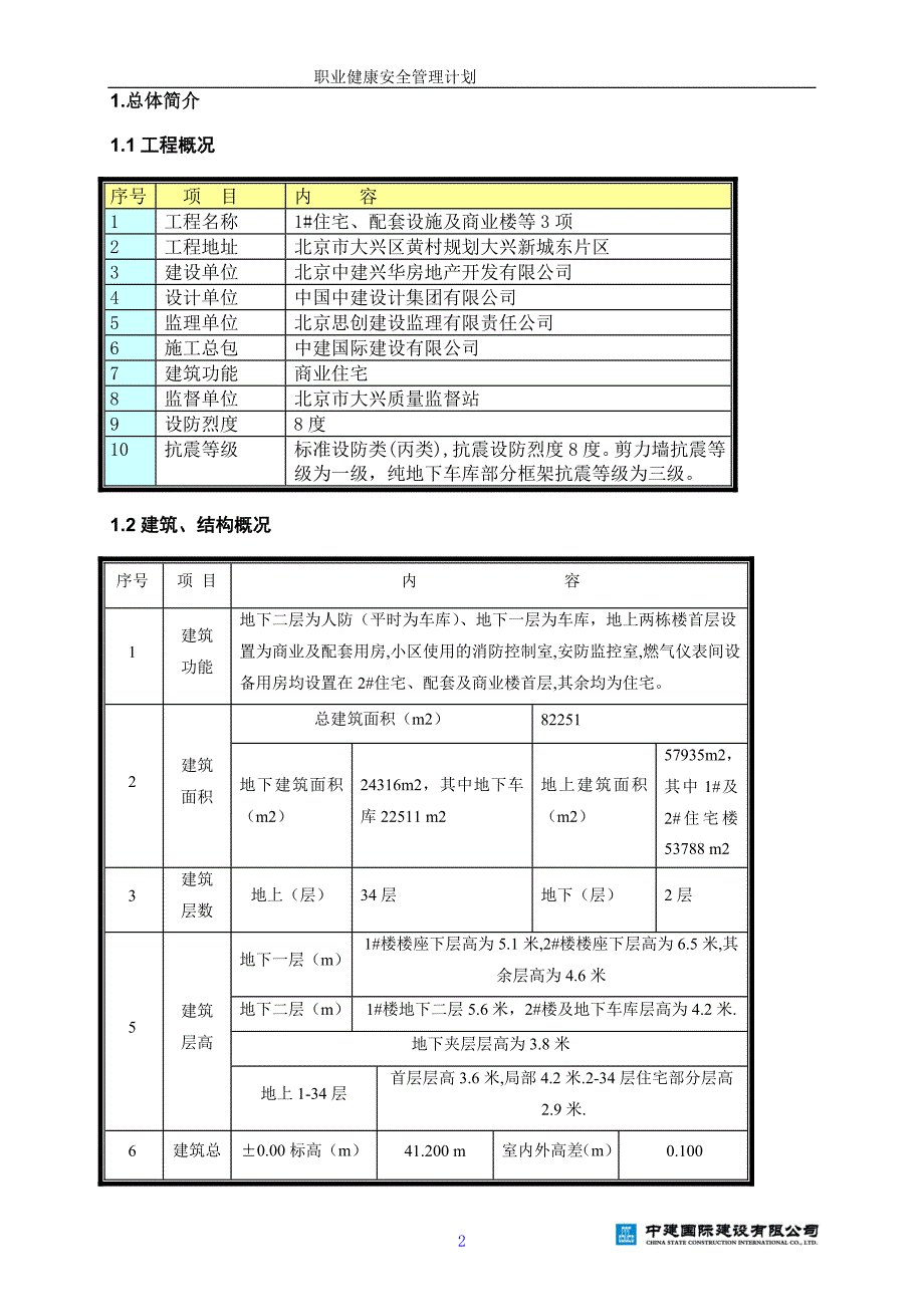 职业健康安全管理计划.doc_第2页
