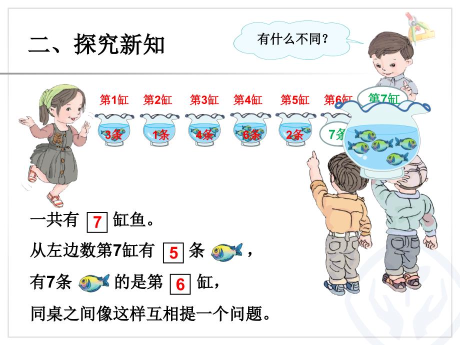 第5单元6和7序数含义写数数的组成.ppt_第3页