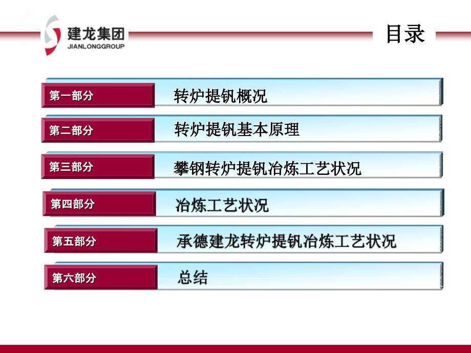 转炉提钒讲座PPT课件.ppt_第2页