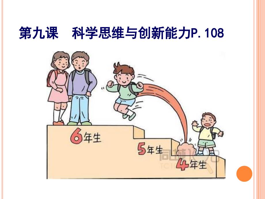 科学思维与创新能力.ppt_第1页