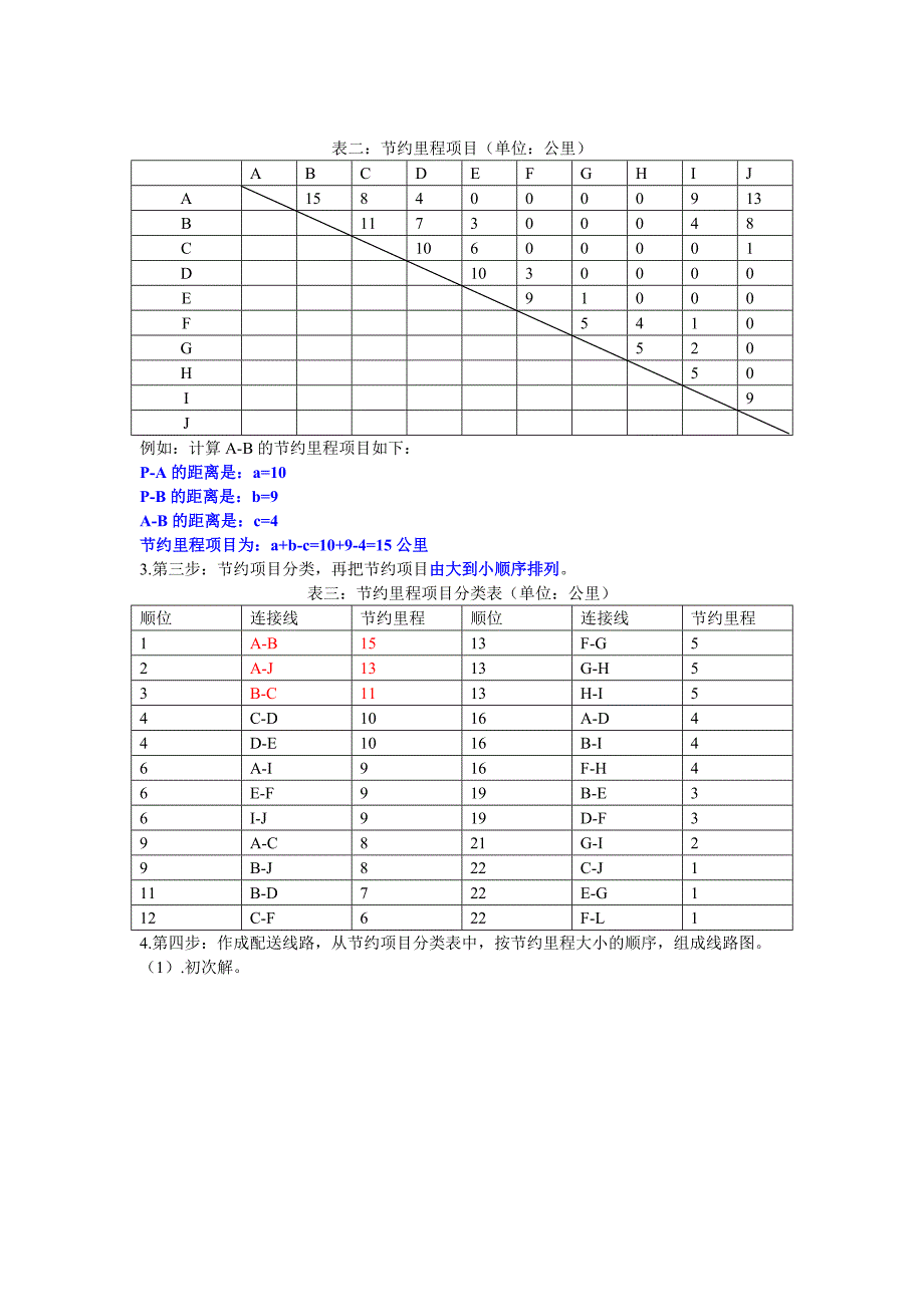 节约里程法详解图.doc_第2页