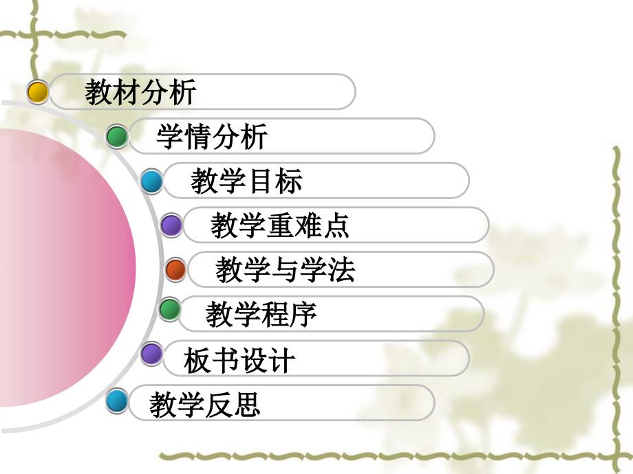 质量说课PPT课件.ppt_第2页