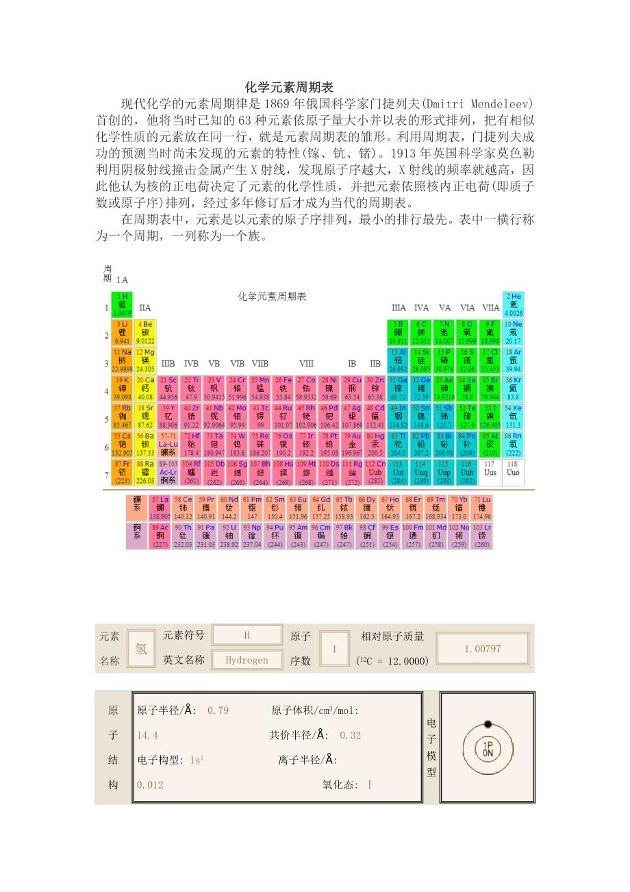 精选化学元素周期表.doc_第1页