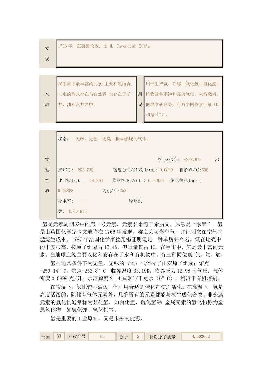 精选化学元素周期表.doc_第2页