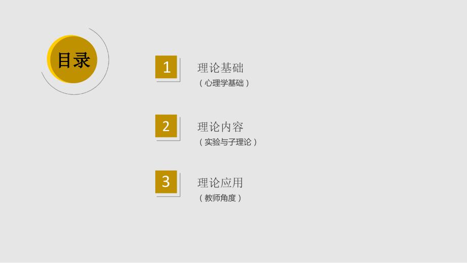 自我决定理论PPT课件.ppt_第2页