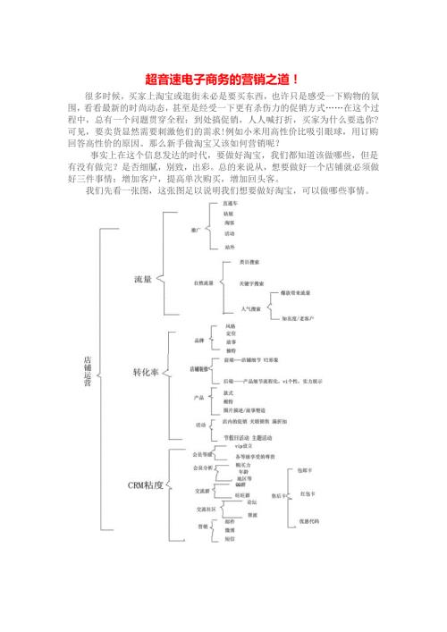 阿里巴巴运营方案.docx
