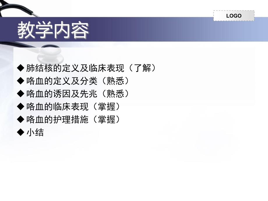 肺结核并咯血病人的护理.ppt_第2页
