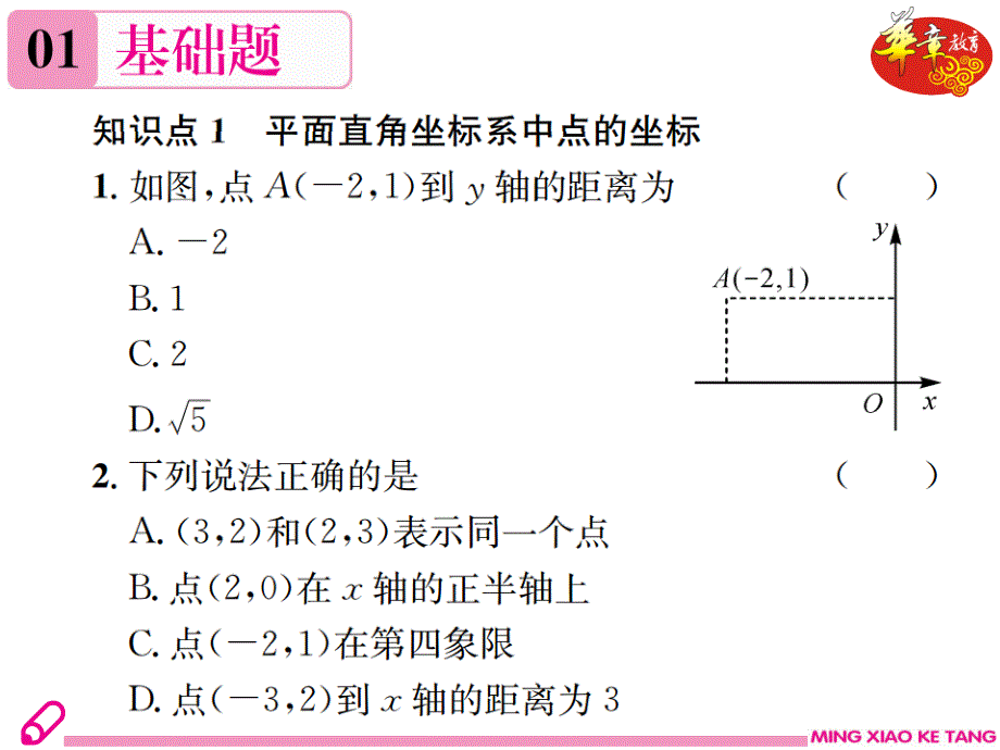 章末复习三图形与坐标.ppt_第3页