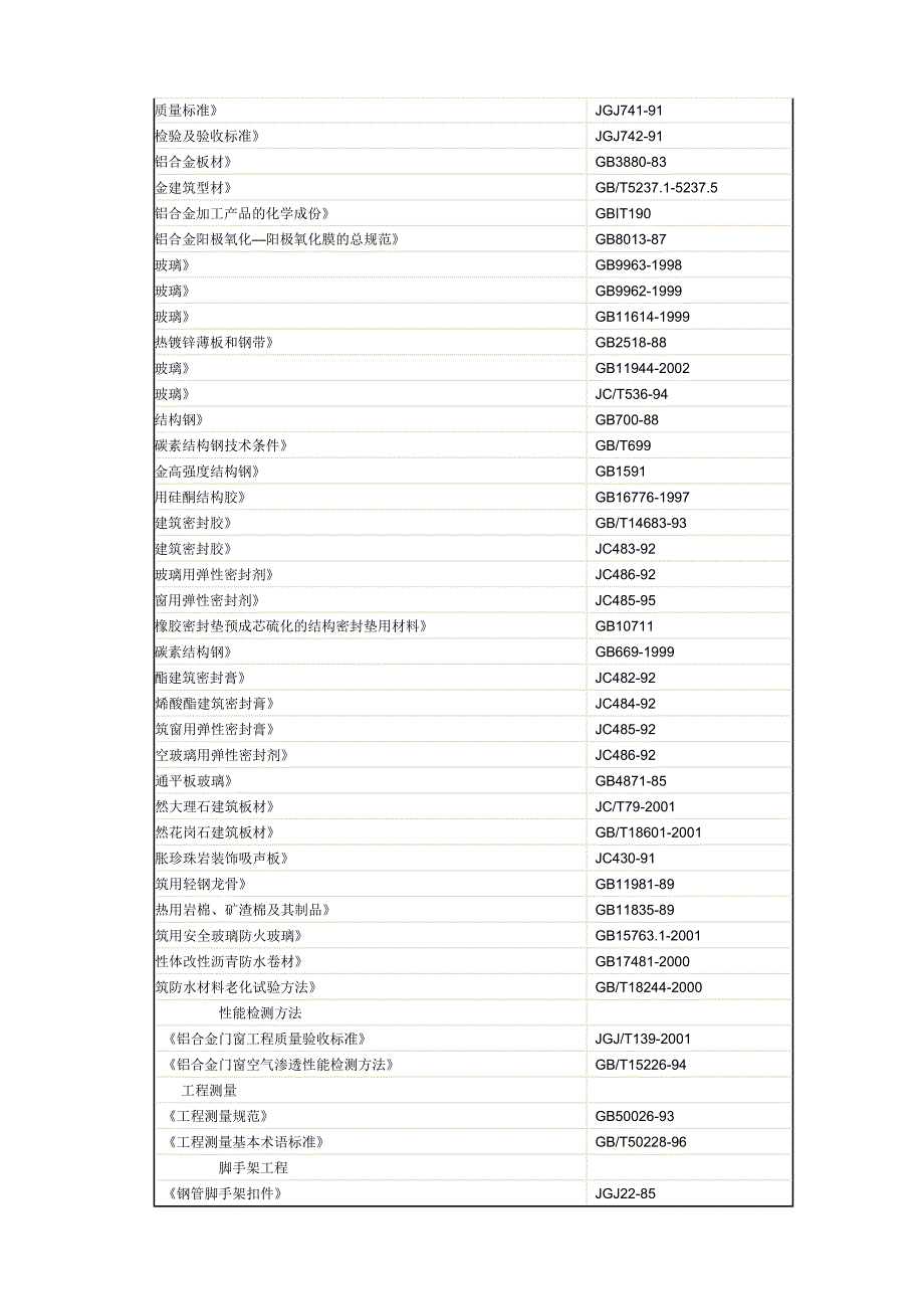 门窗工程设计说明.doc_第2页