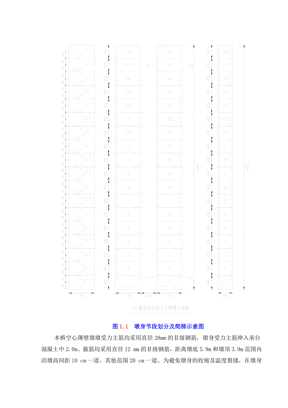 空心薄壁墩身施工方案.doc_第3页
