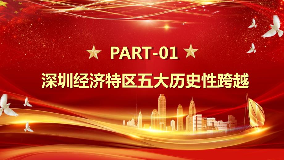 红色党政风深圳经济特区建立四十周年实用PPT辅导课件.pptx_第3页