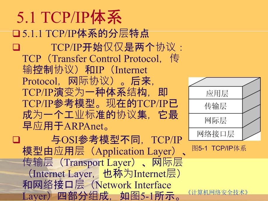 第5章TCPI体系的协议安全.ppt_第2页