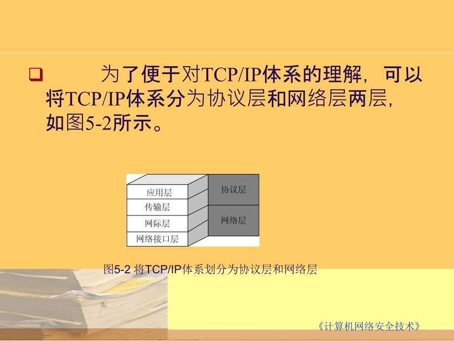 第5章TCPI体系的协议安全.ppt_第3页