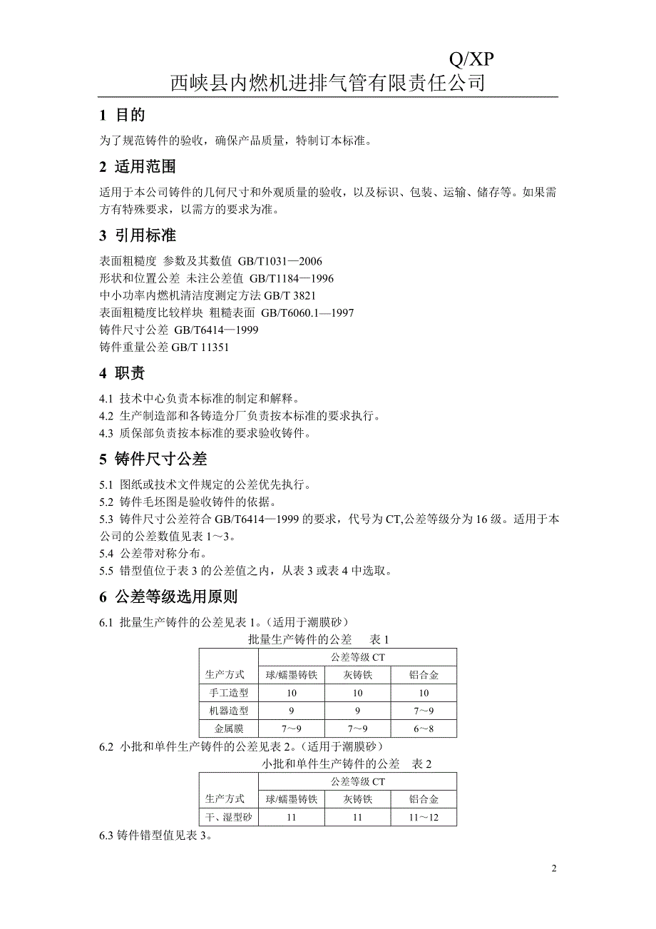 铸件验收标准.doc_第2页