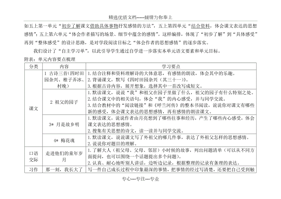 部编版语文五年级下册第一单元教学设计.docx_第2页
