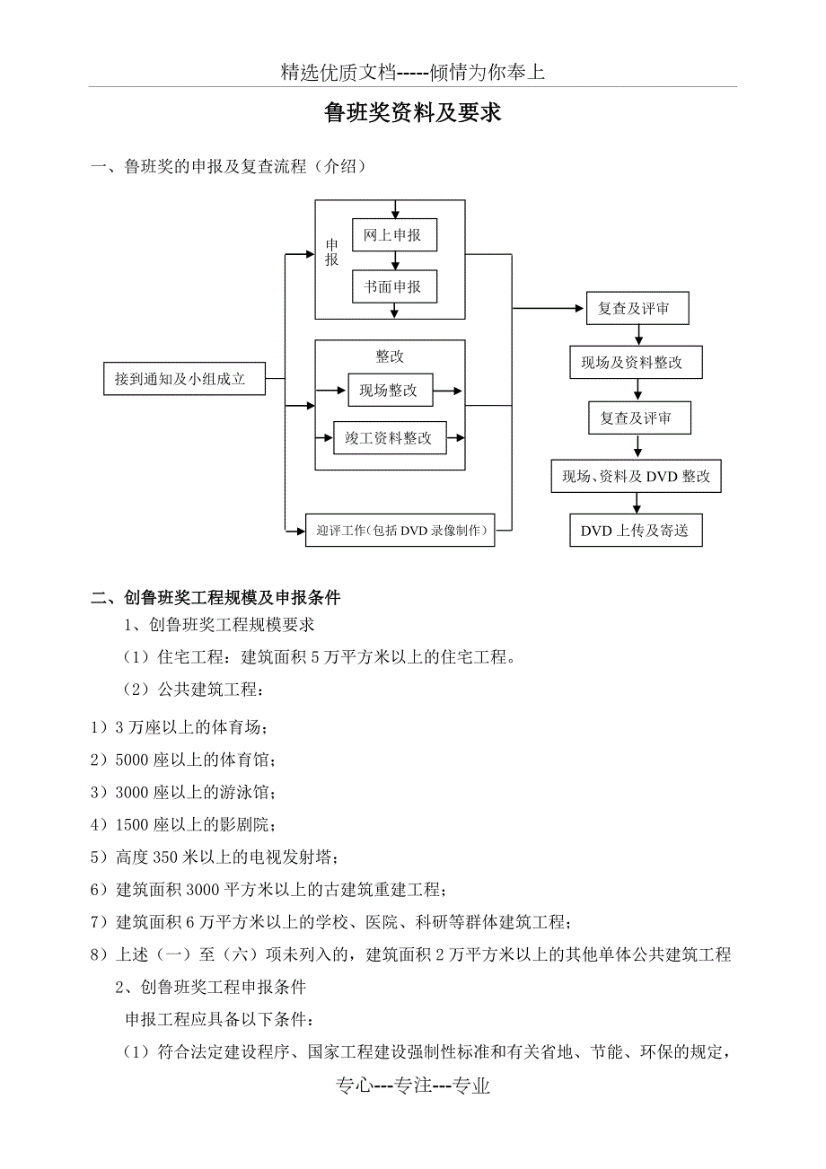 鲁班奖资料要求共28页.doc_第1页