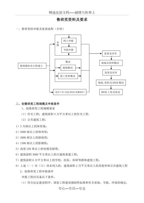 鲁班奖资料要求共28页.doc