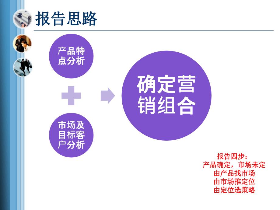 蓝月亮手洗专用洗衣液营销报告.pptx_第2页