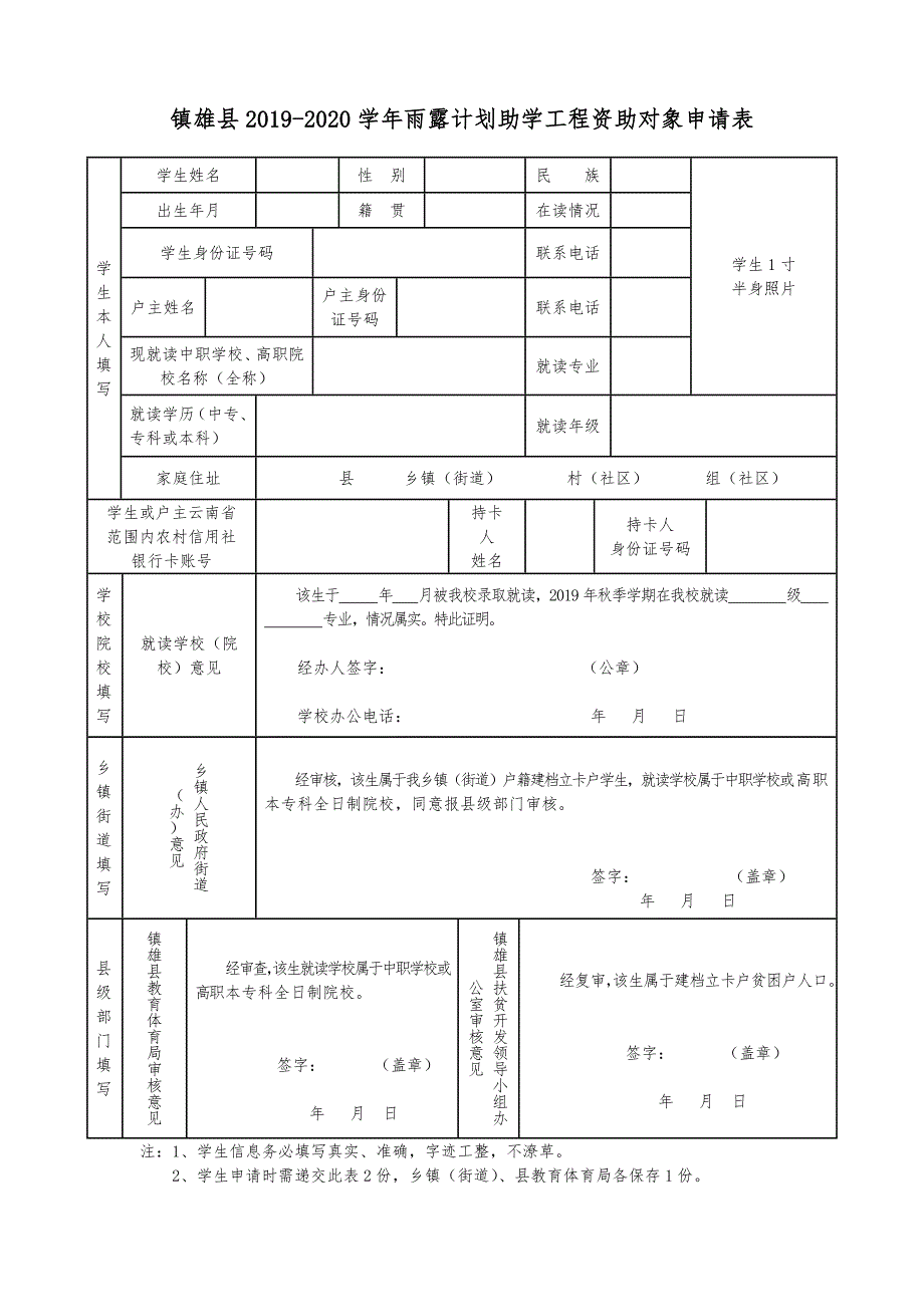 镇雄县2020雨露计划助学工程资助对象申请表.doc_第1页