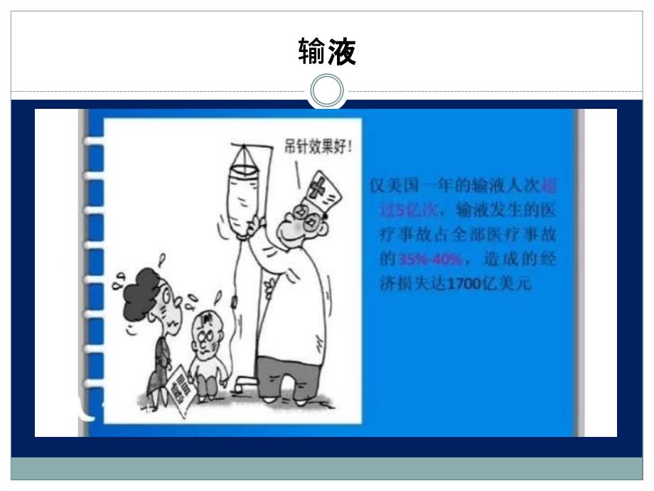药物配制PPT课件.pptx_第2页