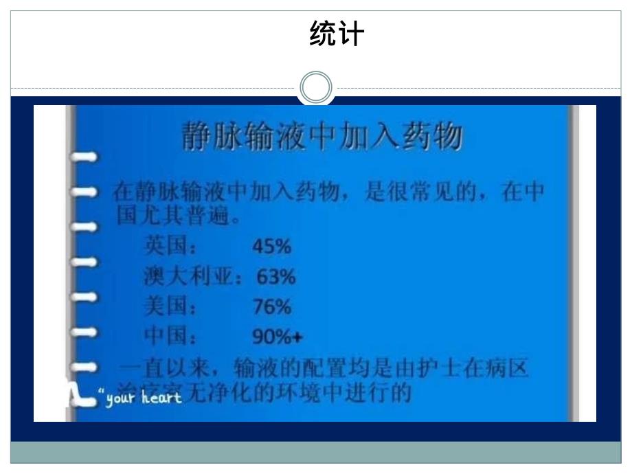 药物配制PPT课件.pptx_第3页