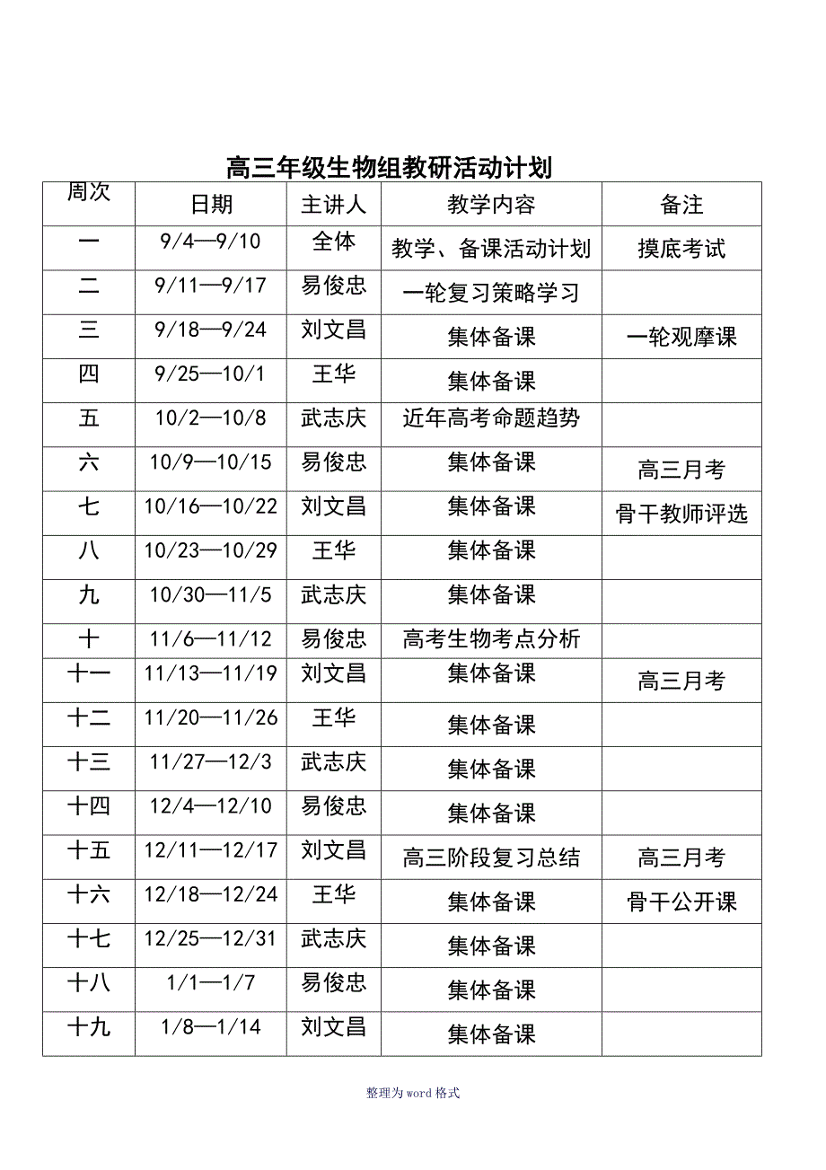 高三生物一轮复习计划.doc_第3页