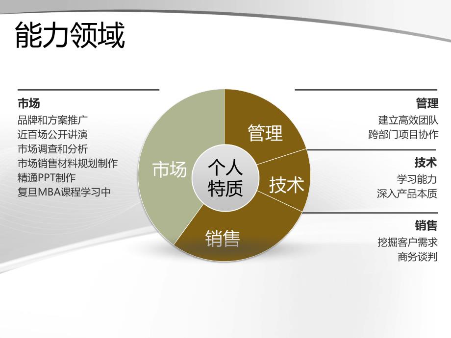 绝对精美的6页个人简历模板2022制作编辑直接生成横向.pptx_第3页
