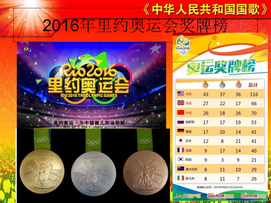 花城版音乐八年级上册第6单元中华人民共和国国歌课件共14张PPT.ppt_第3页