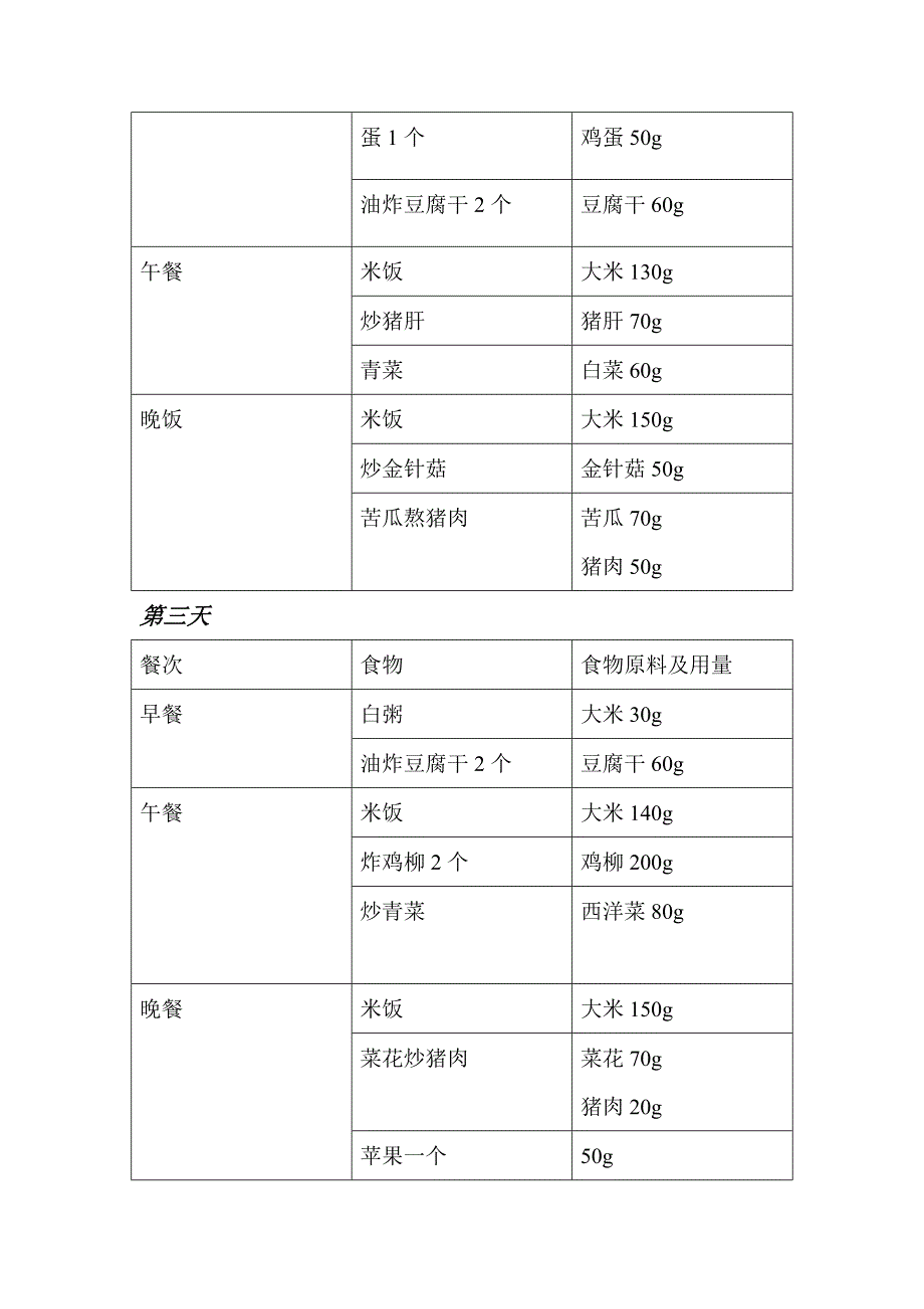 食品营养作业之膳食营养调查评估表.doc_第2页
