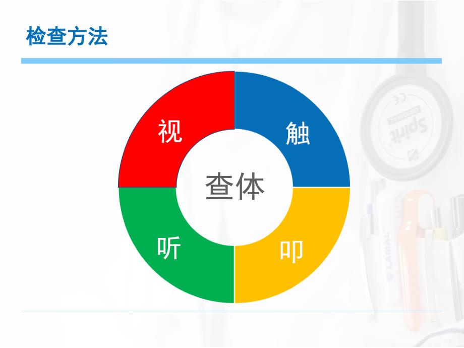 肺部体格检查PPT课件.ppt_第3页