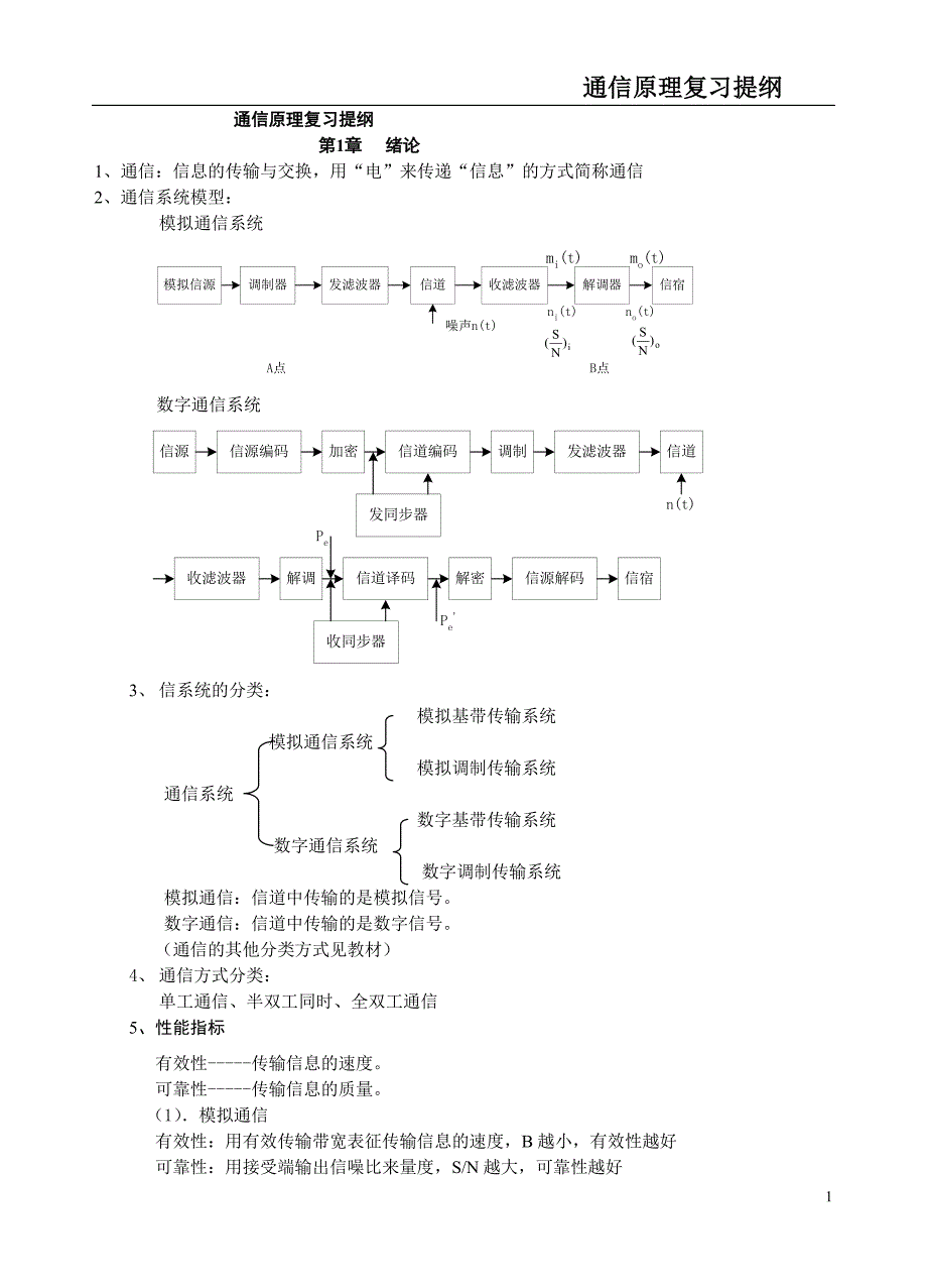 通信原理复习提纲.doc_第1页