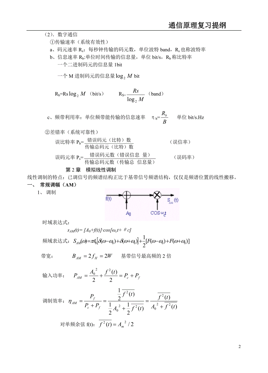 通信原理复习提纲.doc_第2页