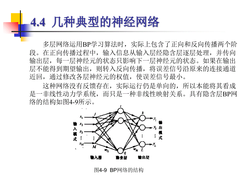 神经网络控制PPT课件.ppt_第3页
