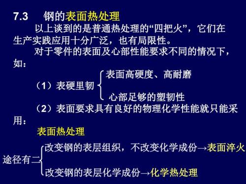 表面热处理PPT课件.ppt