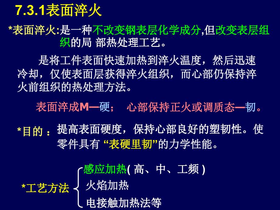 表面热处理PPT课件.ppt_第3页